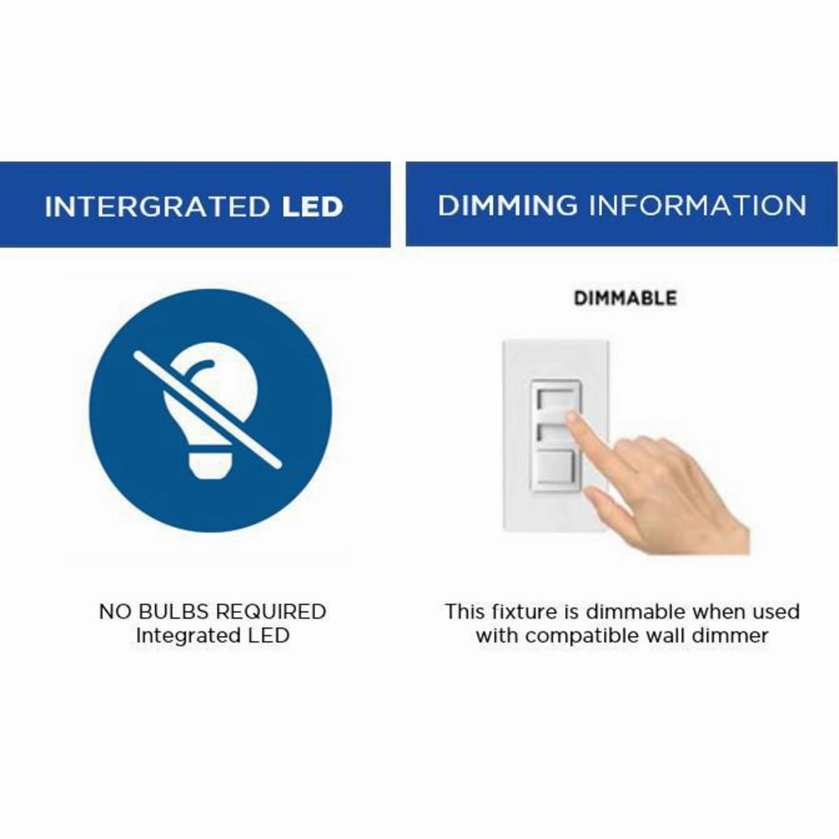 Bulkheads Led LED Flush Mount White Exterior Ceiling Lights markdown