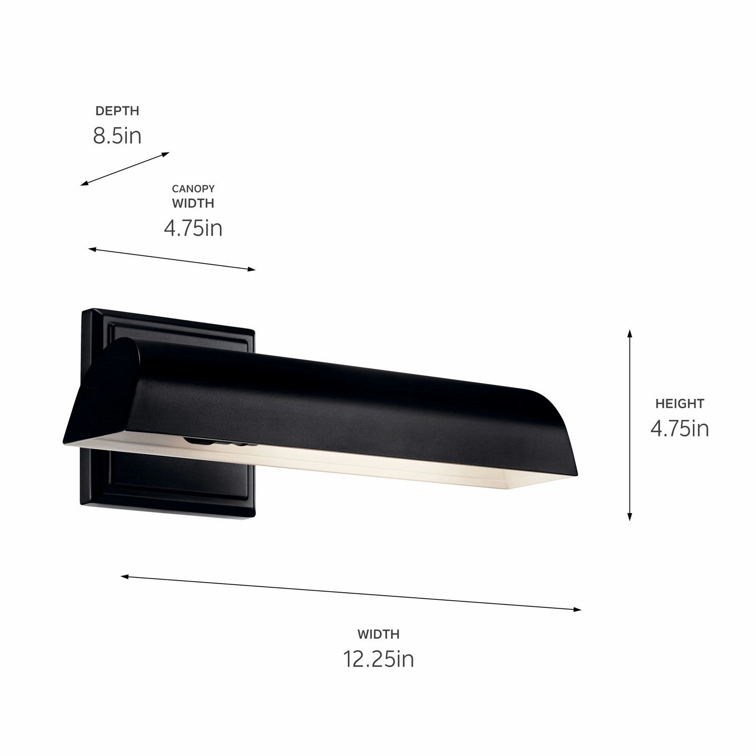 Carston LED Picture Light Black Wall Light Fixtures online shop