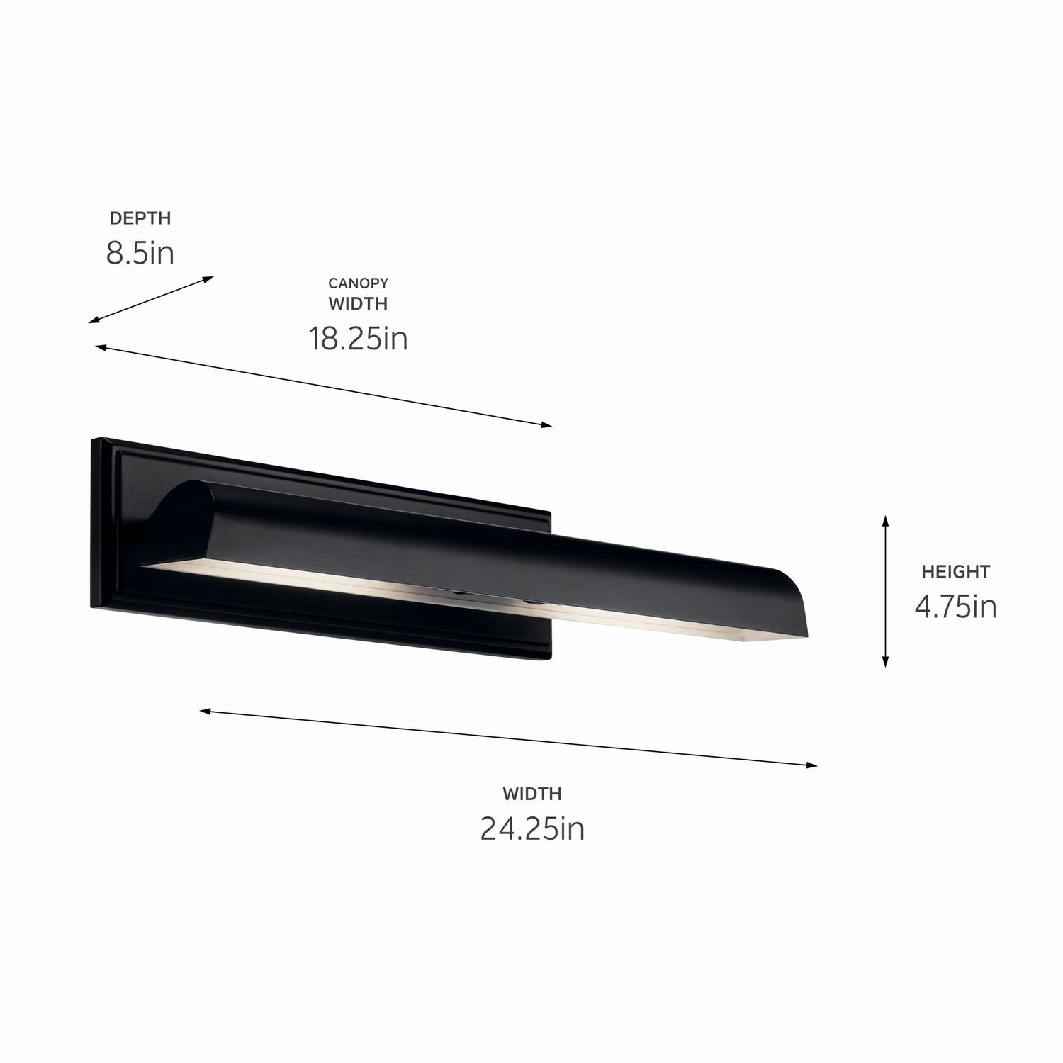 Carston LED Picture Light Black Wall Light Fixtures online shop