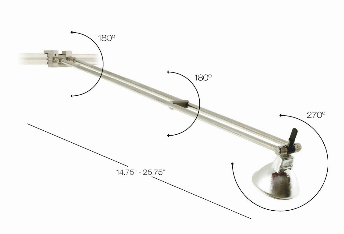 Stone Lighting PLTEL200SNM5R  Picture Light Decor Pewter, Nickel, Silver Wall Lighting outlet online