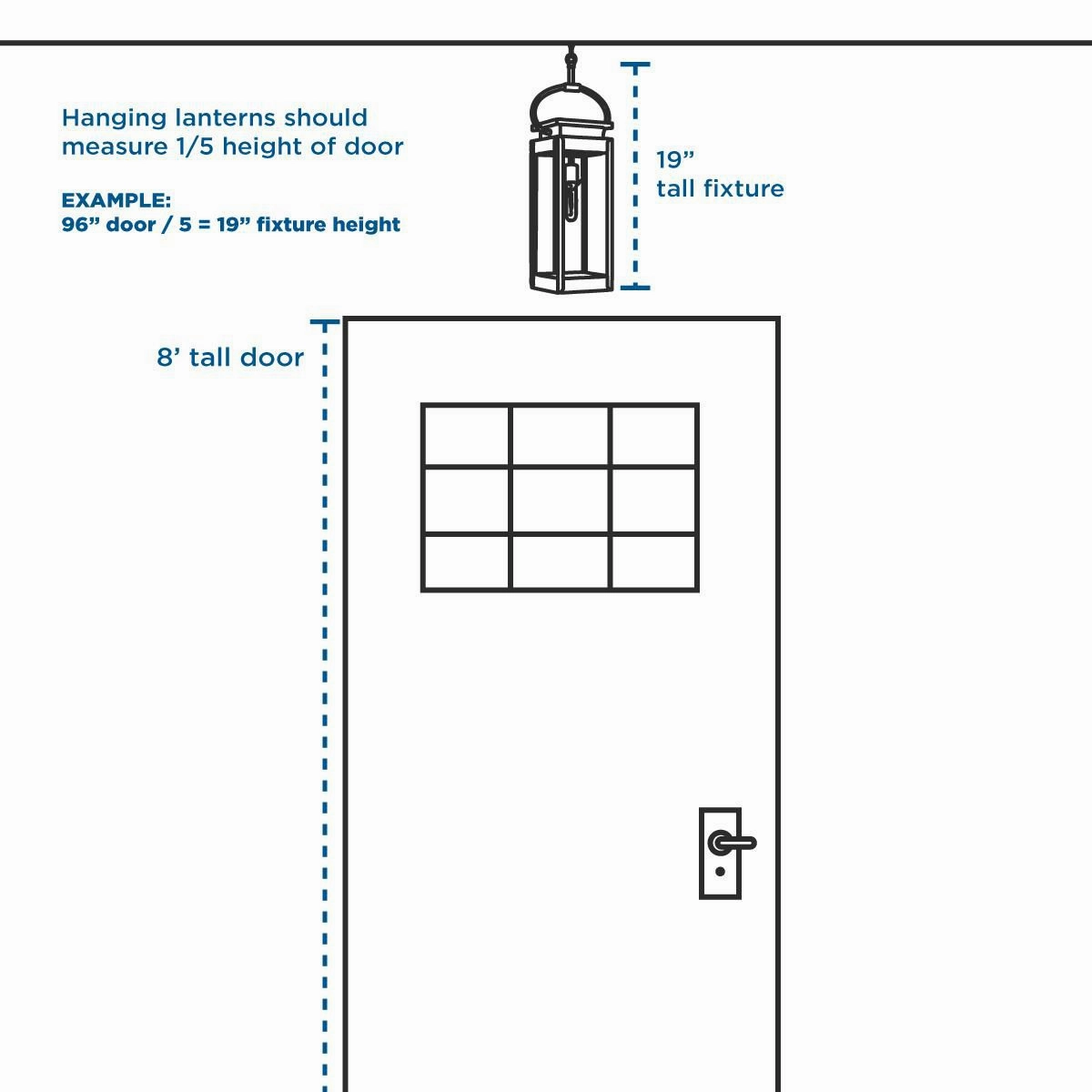 Whitmire One Light Outdoor Flushmount Matte Black Waterproof Outdoor Ceiling Mount sale